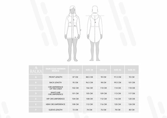 Nieuw 🔔 Ralka Regenjas Dames - Mizzle - Donkergroen - Maat 38 🤩 9 Nieuw 🔔 Ralka Regenjas Dames - Mizzle - Donkergroen - Maat 38 🤩 - Afbeelding 7