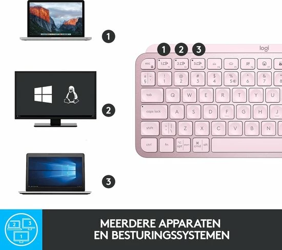 Begroting ✔️ Logitech MX Keys Mini Minimalist Wireless Illuminated Keyboard ✨ 12 Begroting ✔️ Logitech MX Keys Mini Minimalist Wireless Illuminated Keyboard ✨ - Afbeelding 10