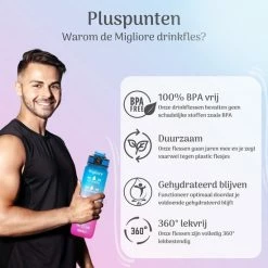 Aanbiedingen 🔔 Migliore Bidon 1 Liter - Met Rietje - BPA Vrij - Sport - Ook In 600 Ml En 2 Liter ❤️ -MGO Leisure Wear winkel 550x550 166