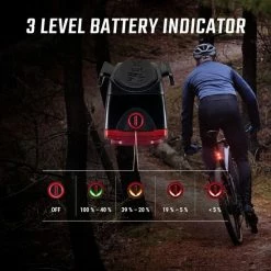 Korting 🤩 Sigma BUSTER RL 150 Flash USB Fiets Achterlicht - 150 Lumen - Met Remlicht Functie - Oplaad 🤩 -MGO Leisure Wear winkel 550x550 363