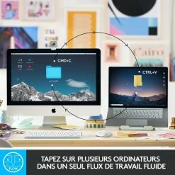 Begroting ✔️ Logitech MX Keys Mini Minimalist Wireless Illuminated Keyboard ✨ 24 Begroting ✔️ Logitech MX Keys Mini Minimalist Wireless Illuminated Keyboard ✨ -MGO Leisure Wear winkel 550x550 526