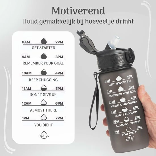 Kopen ๐ Migliore Bidon 600 Ml - Met Rietje - BPA Vrij - Sport - 750 Ml - Ook In 1 Liter En 2 Liter ๐งจ 12 Kopen ๐ Migliore Bidon 600 Ml - Met Rietje - BPA Vrij - Sport - 750 Ml - Ook In 1 Liter En 2 Liter ๐งจ - Afbeelding 10
