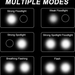 Kopen ๐ OEM Line Professionele Bi - LED Fiets Verlichting Set | Fietsverlichting 1000 Lumen Sterk Wit Licht + Achterlicht Rood | USB Oplaadbaar | IPX5 Waterdicht | Aluminium Behuizing | LED Fietslamp Fiets Lamp Koplamp Achterlicht | 2 Jaar Garantie ๐ 23 Kopen ๐ OEM Line Professionele Bi - LED Fiets Verlichting Set | Fietsverlichting 1000 Lumen Sterk Wit Licht + Achterlicht Rood | USB Oplaadbaar | IPX5 Waterdicht | Aluminium Behuizing | LED Fietslamp Fiets Lamp Koplamp Achterlicht | 2 Jaar Garantie ๐ -MGO Leisure Wear winkel 550x563 3