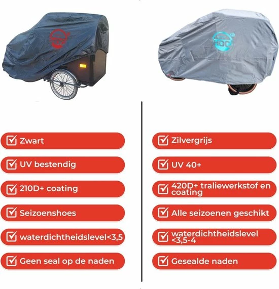 Flash-uitverkoop π CUHOC COVER UP HOC Troy Bakfietshoes Zwart - Stofvrij / Ademend / Waterafstotend - Red Label π₯° 11 Flash-uitverkoop π CUHOC COVER UP HOC Troy Bakfietshoes Zwart - Stofvrij / Ademend / Waterafstotend - Red Label π₯° - Afbeelding 9